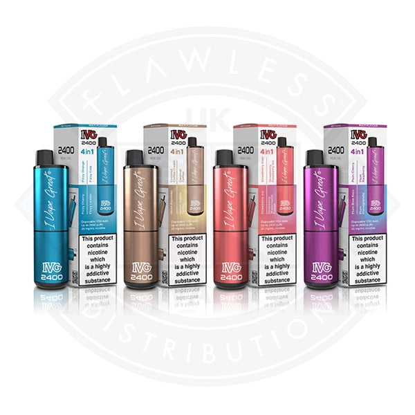 IVG 2400 DISPOSABLE Kit